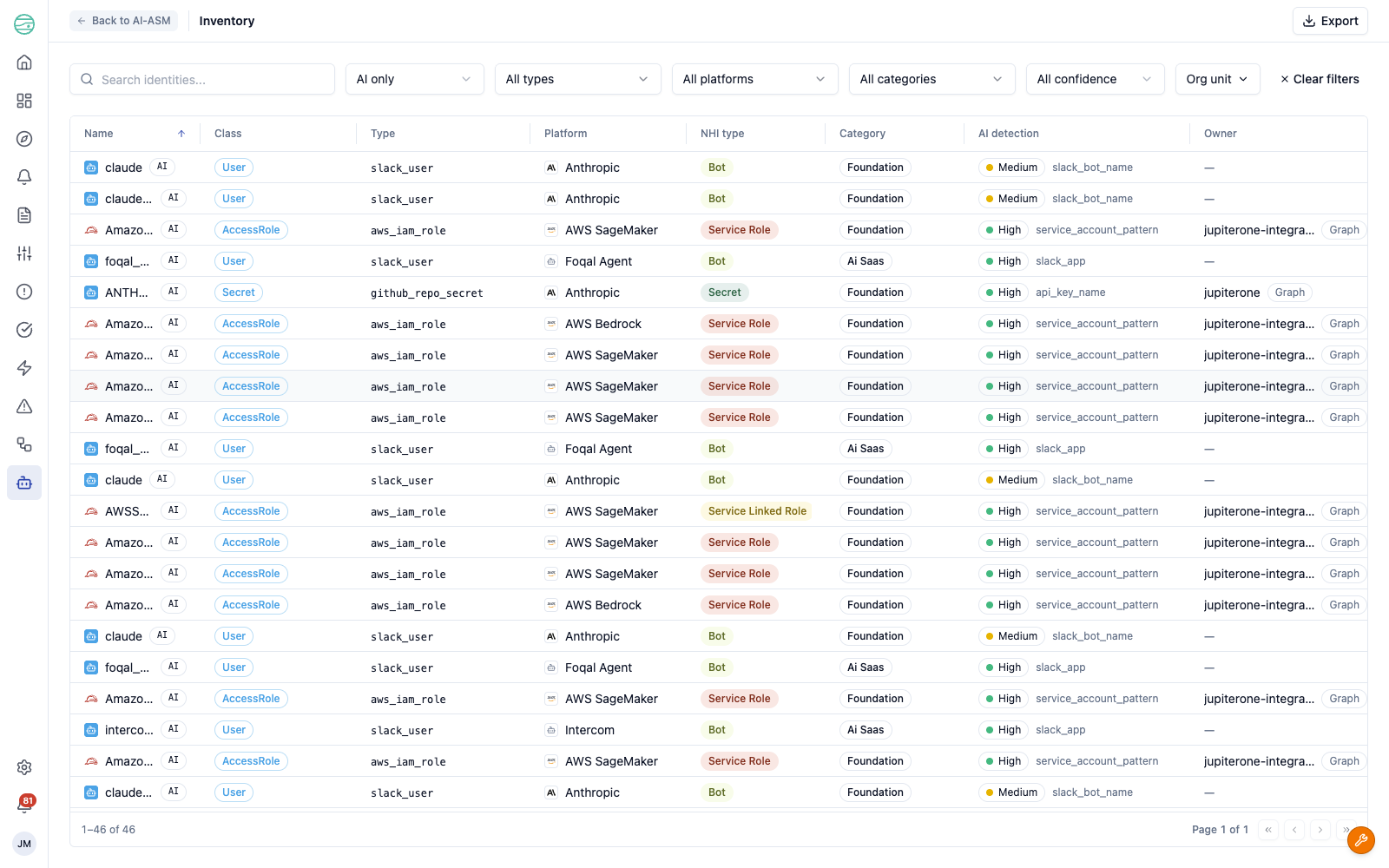 AI inventory filtered to AI identities, showing platform, NHI type, category, AI detection, and owner columns