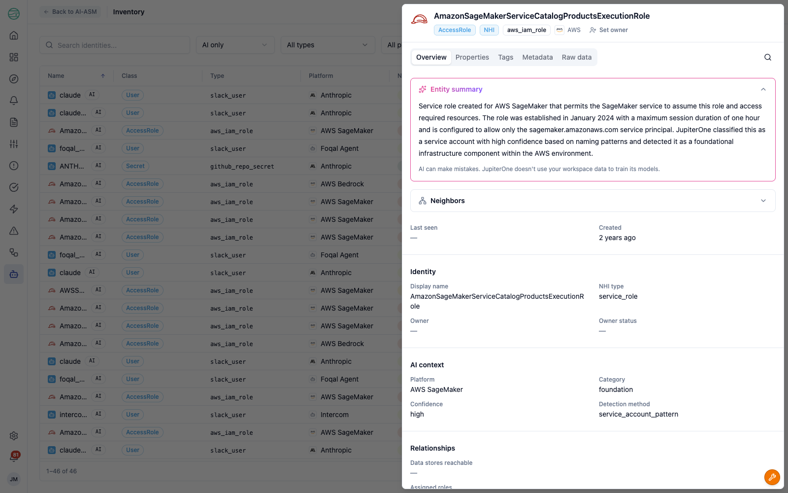 Identity detail panel showing an AI-generated summary, AI context, and graph relationships