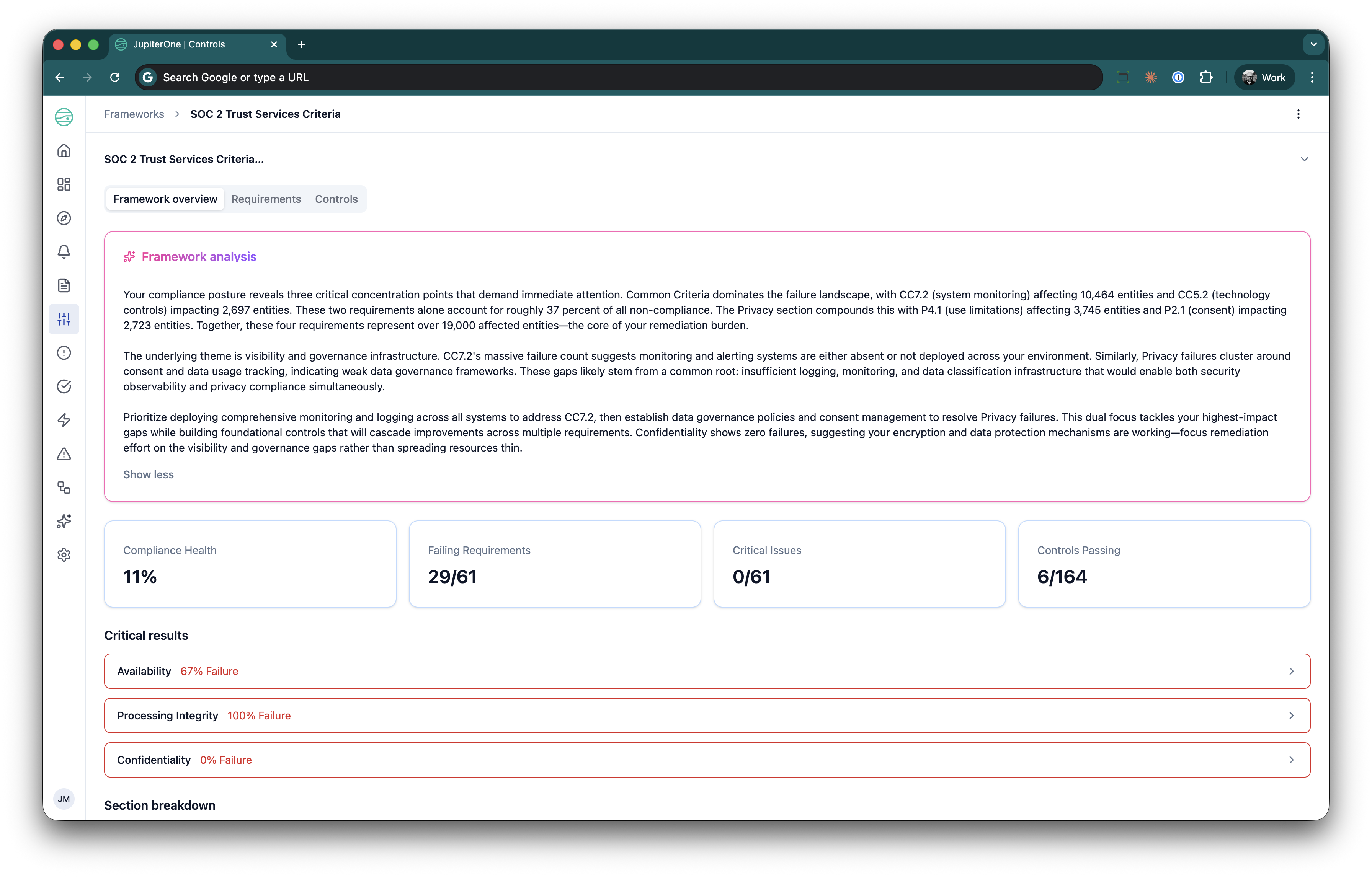 Framework detail view with requirements sorted by priority and failure count