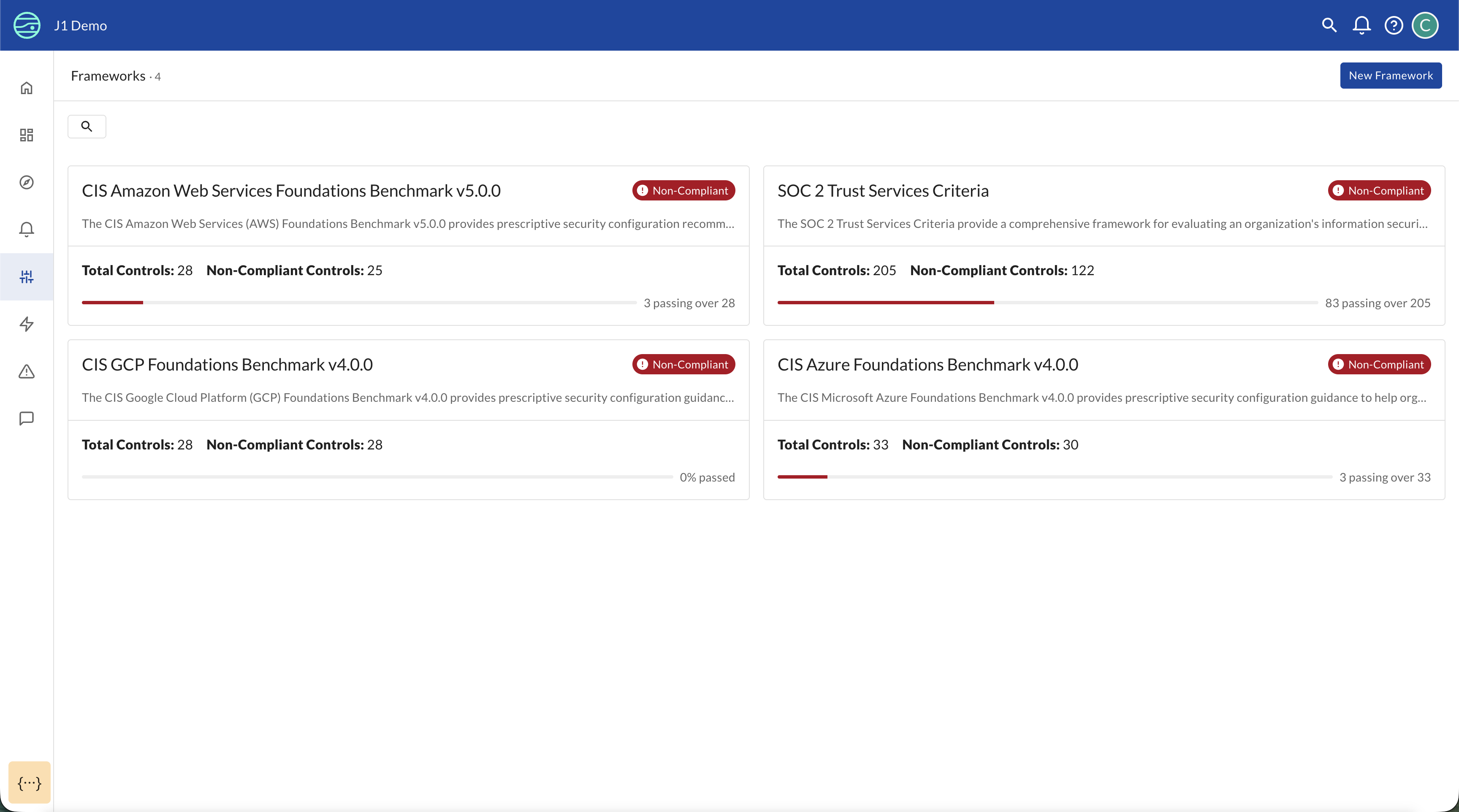 Frameworks Dashboard