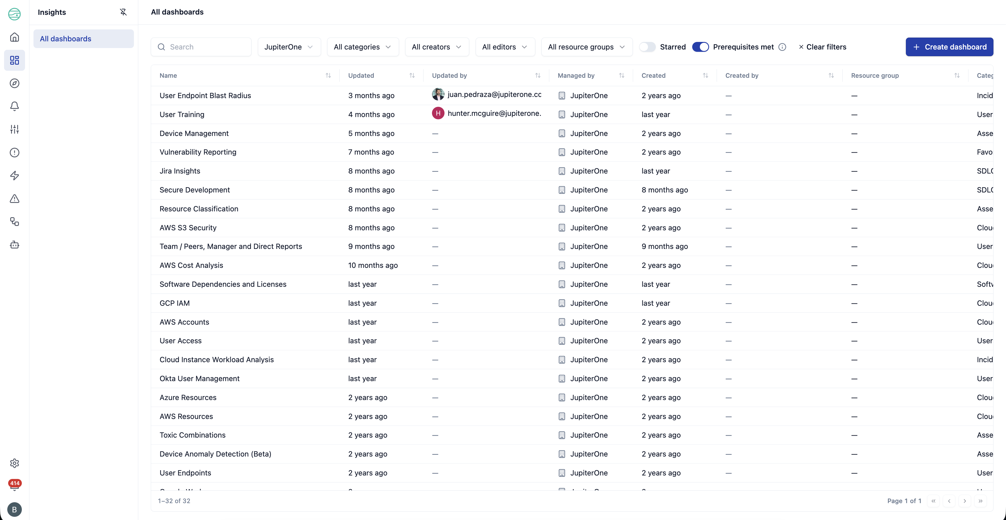 JupiterOne Insights overview