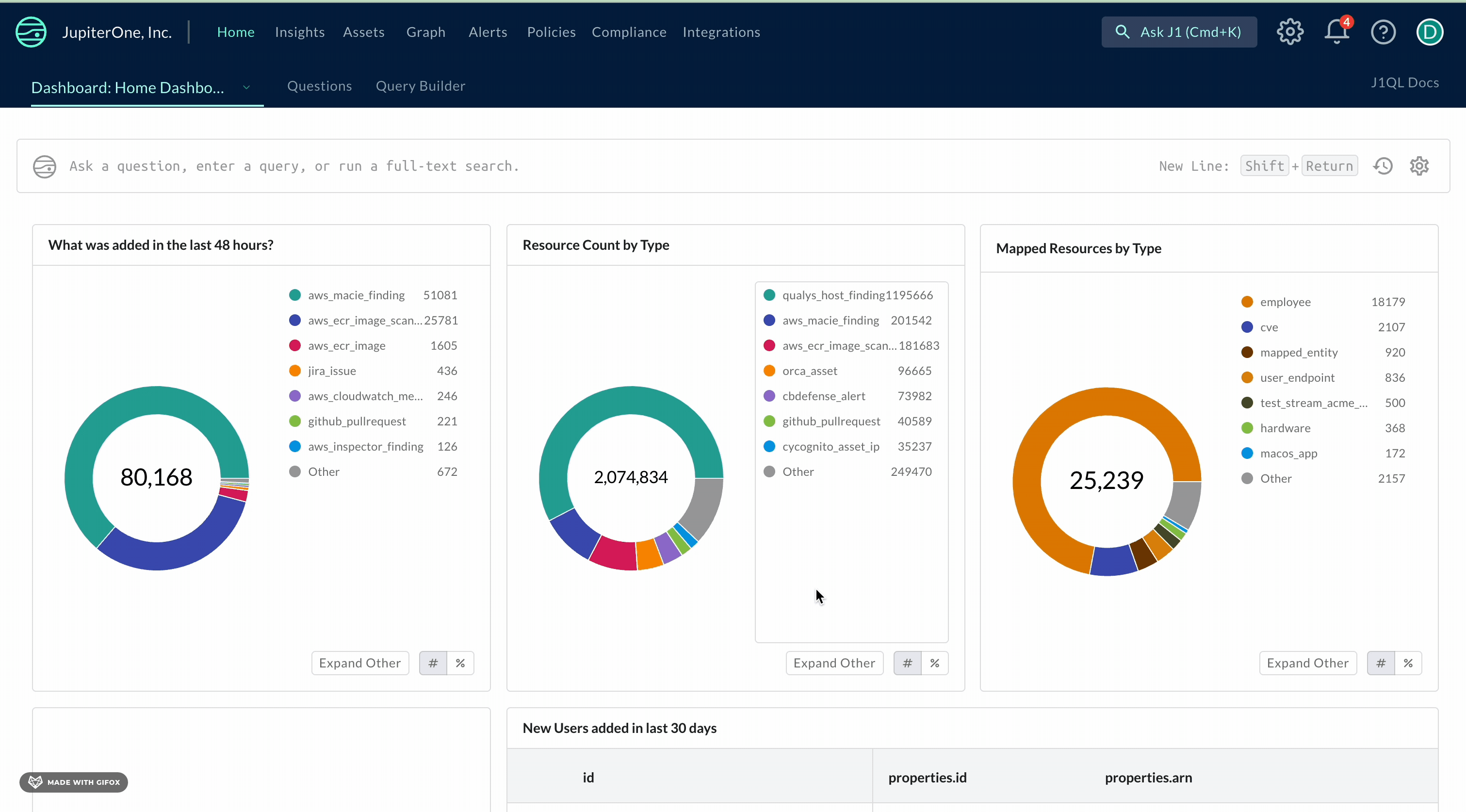 JupiterOne home dashboards toggle