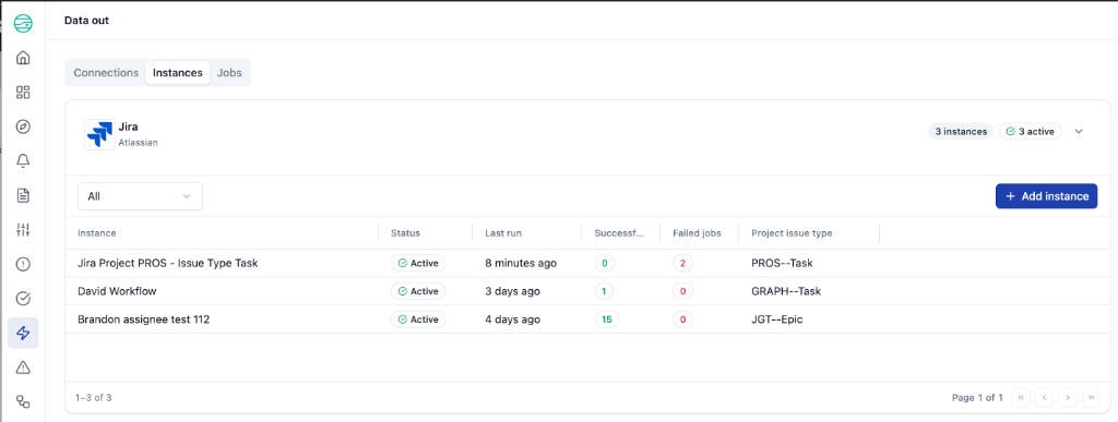 Instances tab grouped by provider with three Jira instances