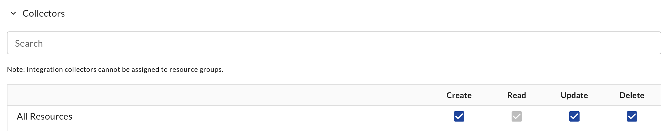 Set kubernetes collector permissions