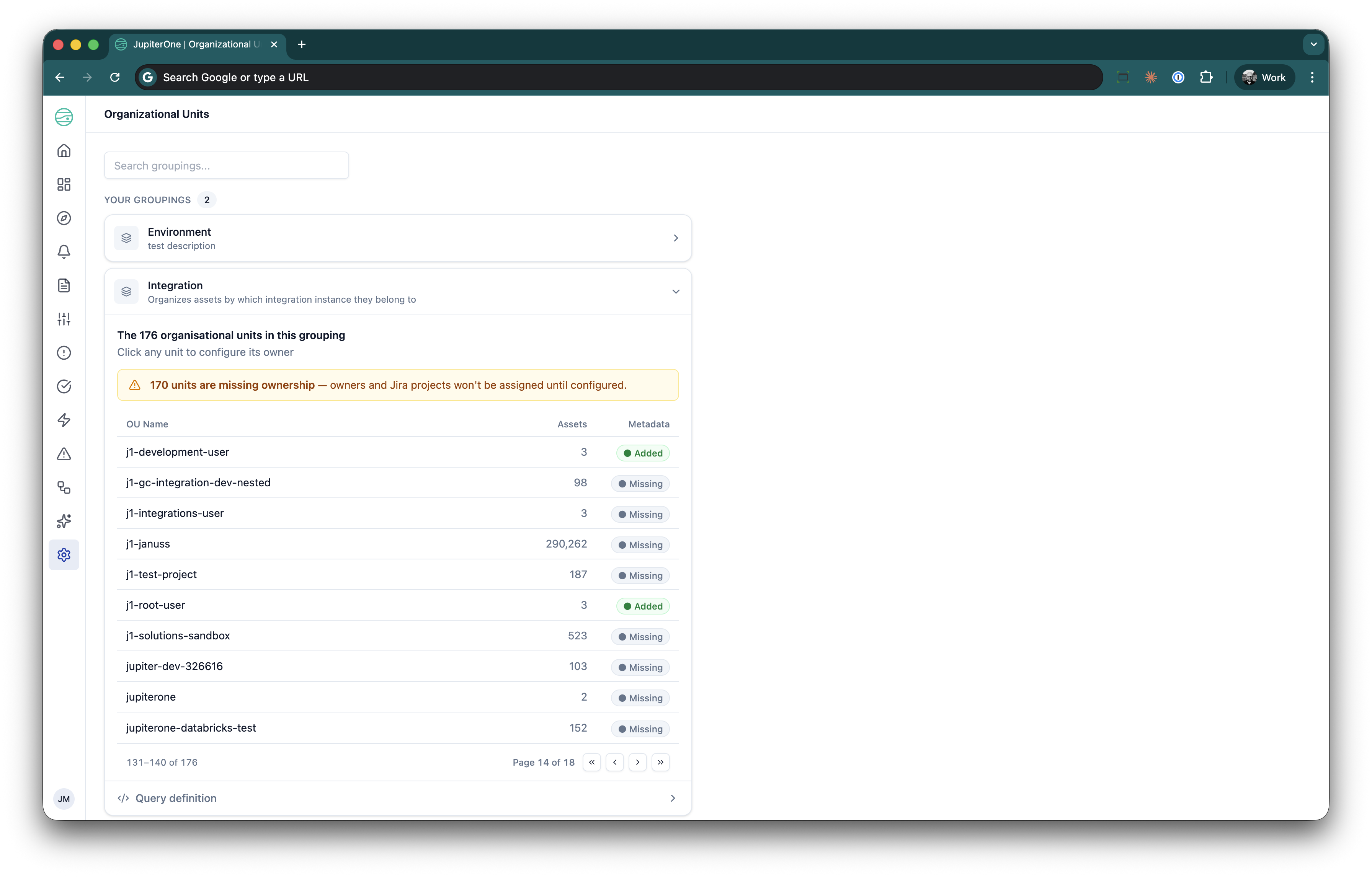 OU admin overview with integration instances and routing metadata