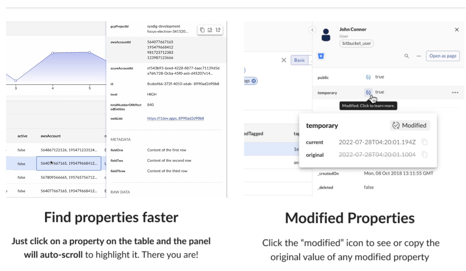 Property search and modified properties view