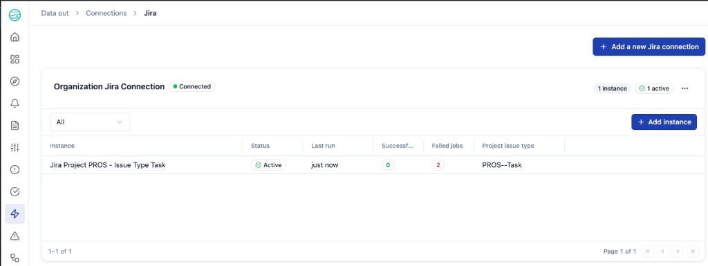 Provider detail page with the new instance row