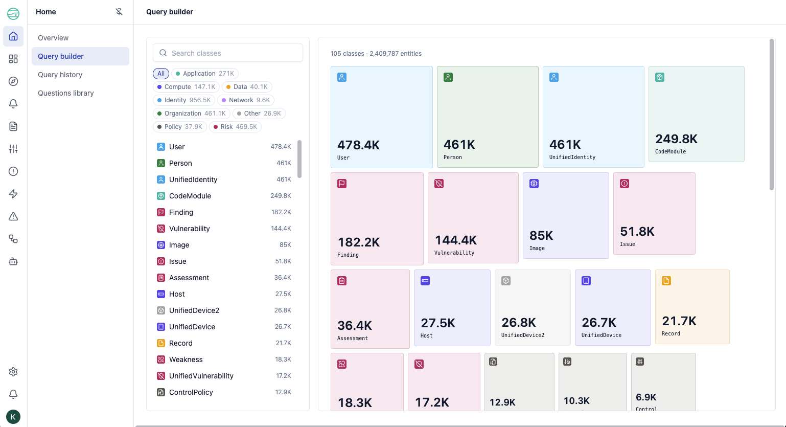 Query builder heatmap