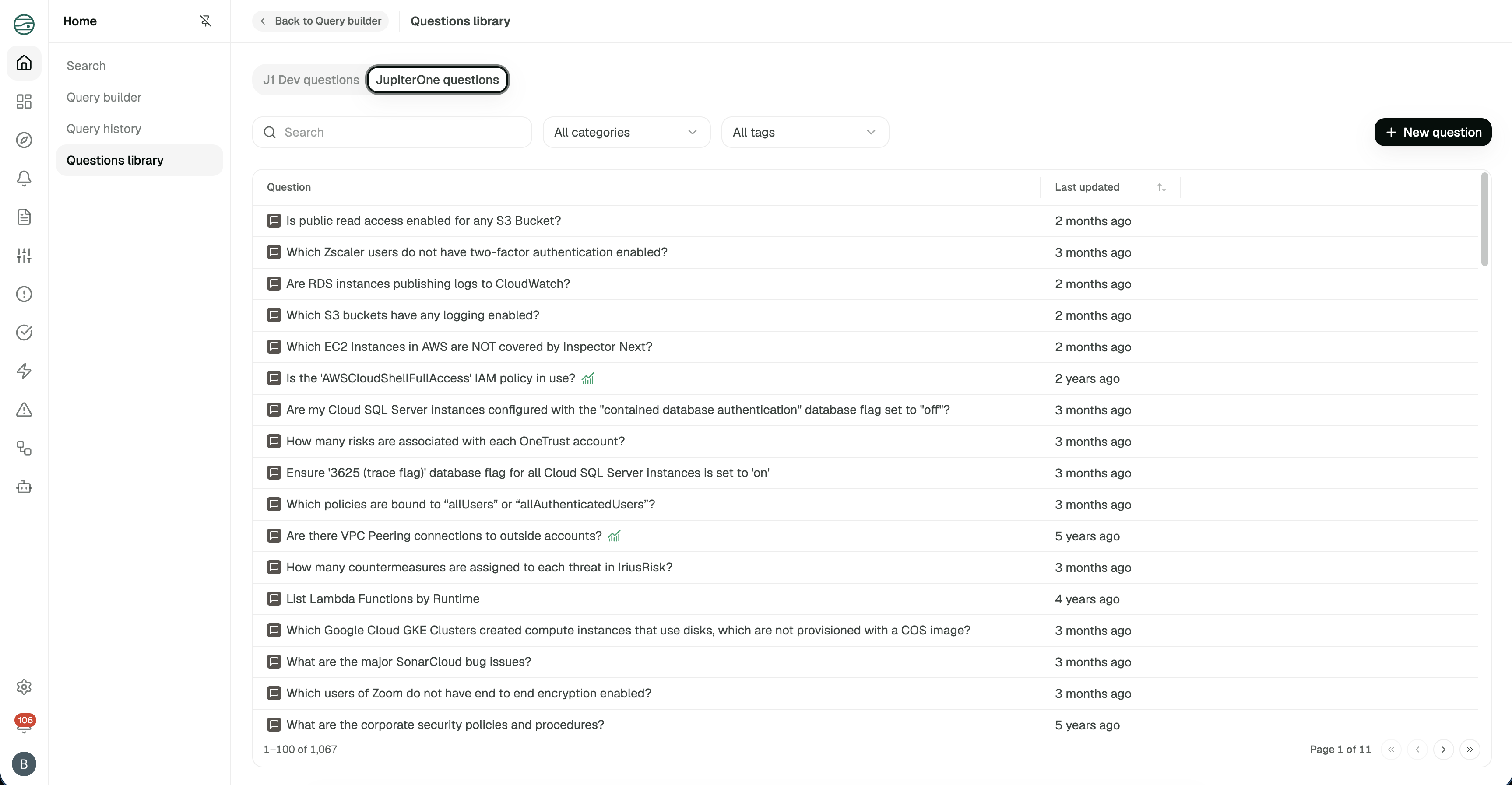 JupiterOne Question Library