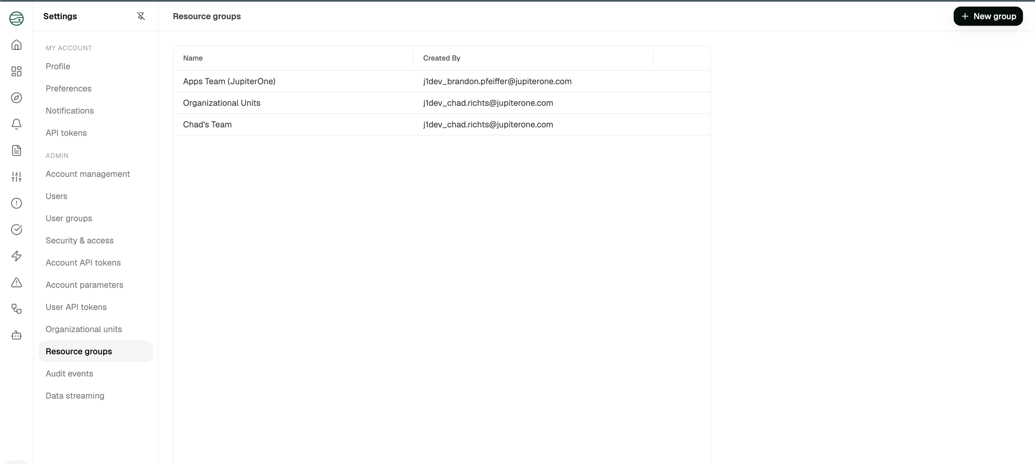Resource Groups