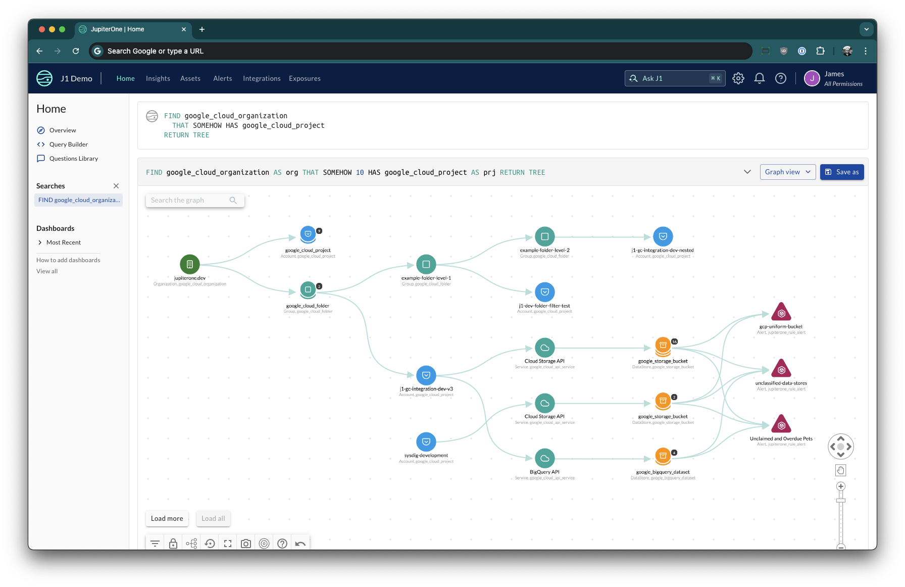 SOMEHOW Example google org path finding