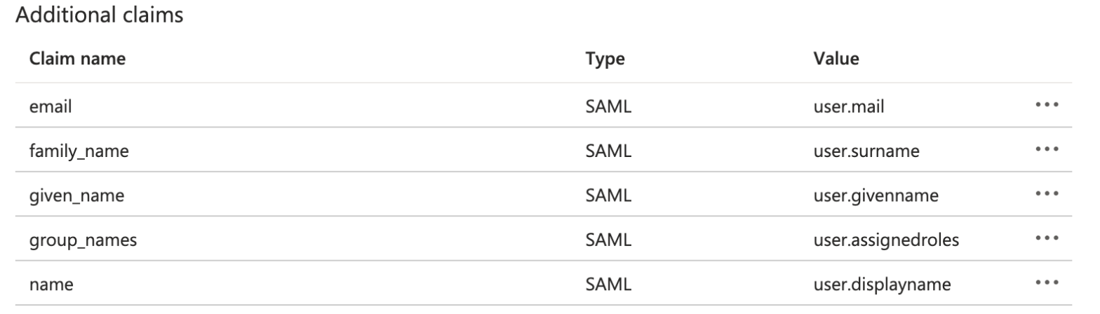 azure-ad-app-group-assignment