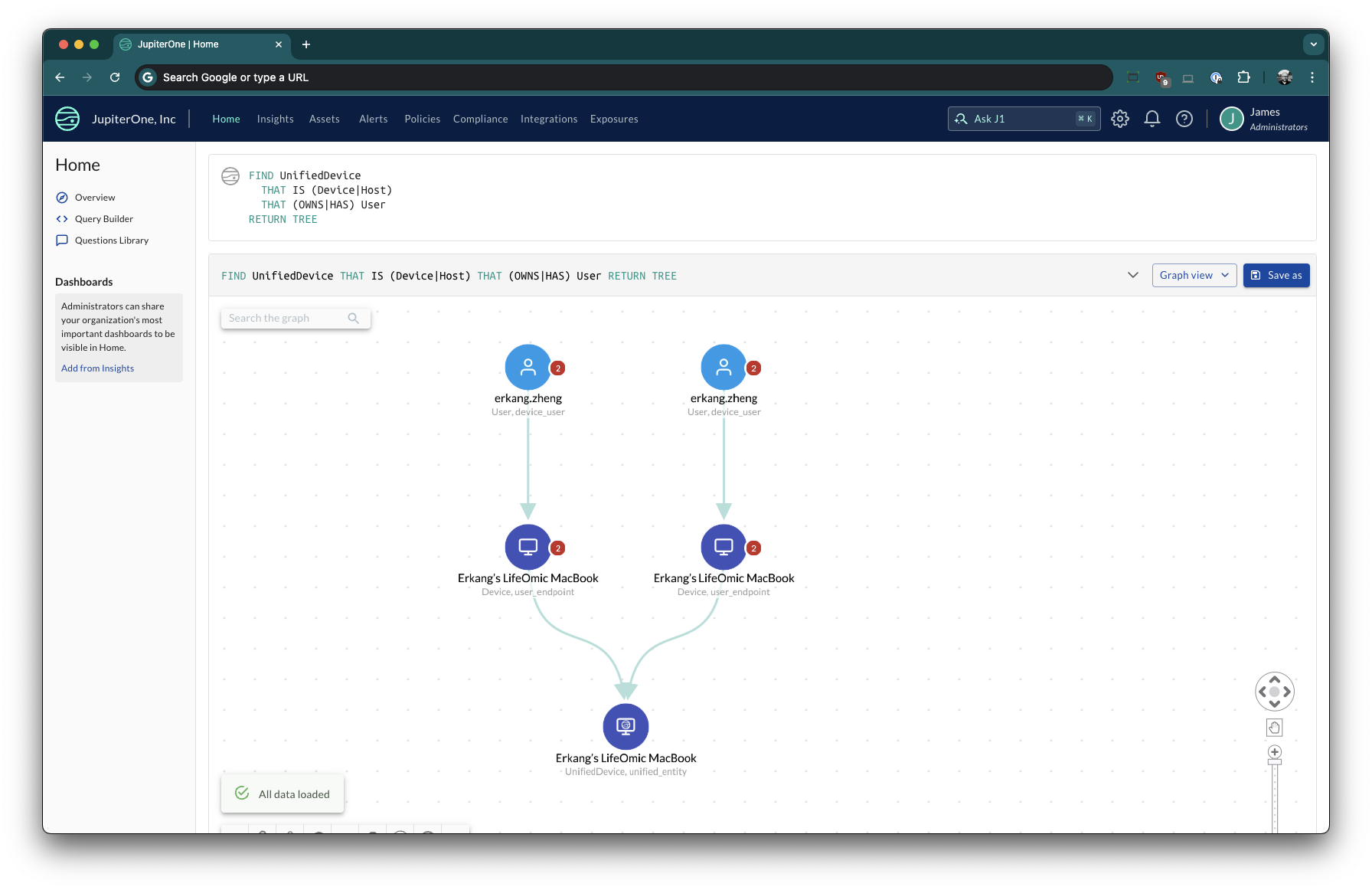 FIND UnifiedDevice with Owners