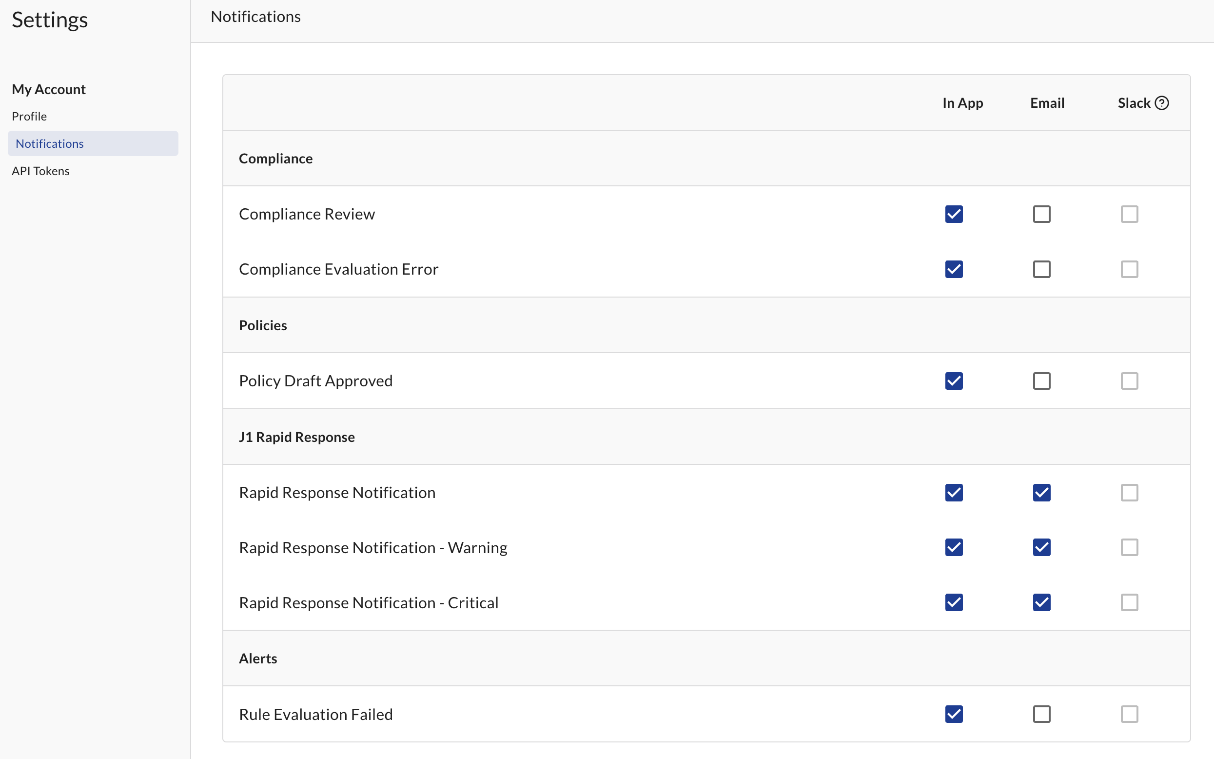 JupiterOne user notification preferences